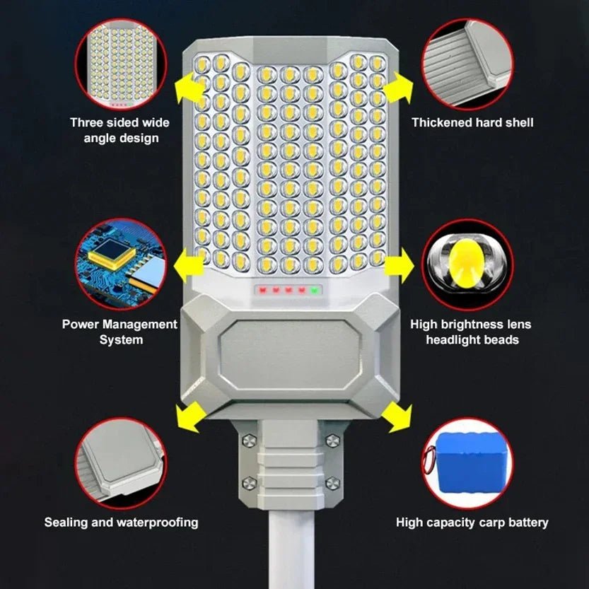 2000W Solar Outdoor Waterproof Street Lamp - Hans Lumiere