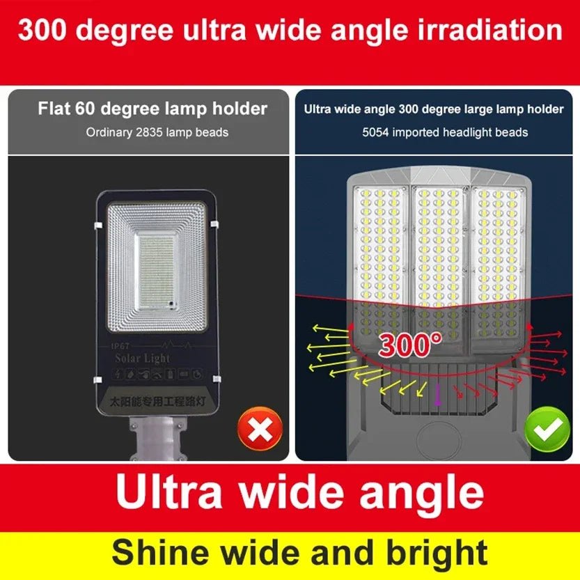 2000W Solar Outdoor Waterproof Street Lamp - Hans Lumiere