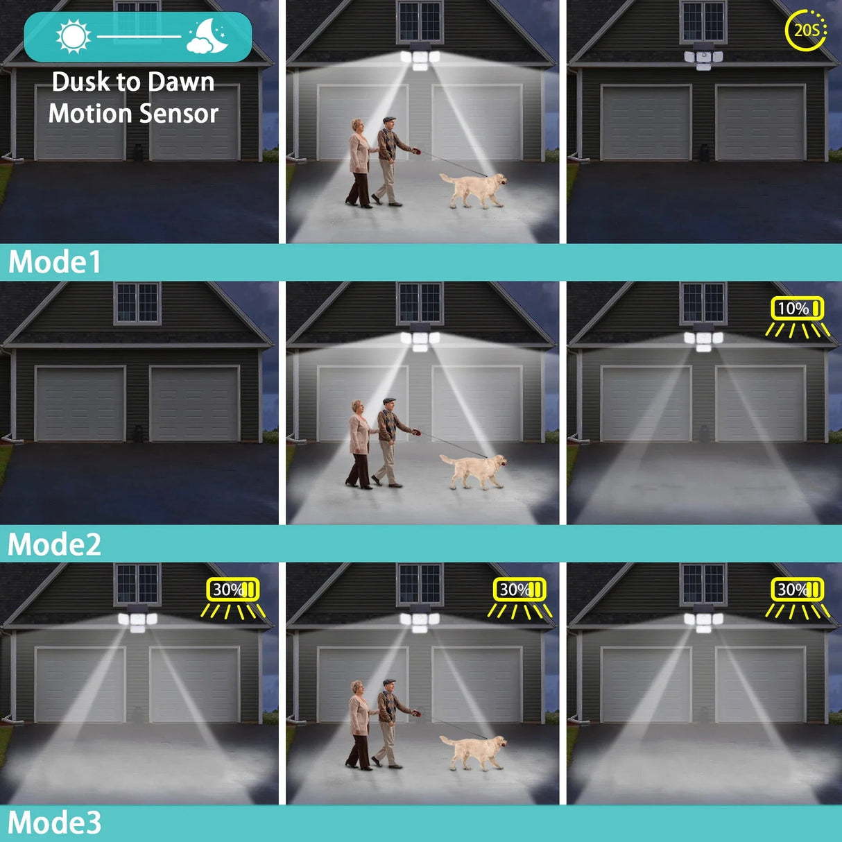 333 LED Split Outdoor Solar Powered Light With Motion Sensor - Hans Lumiere