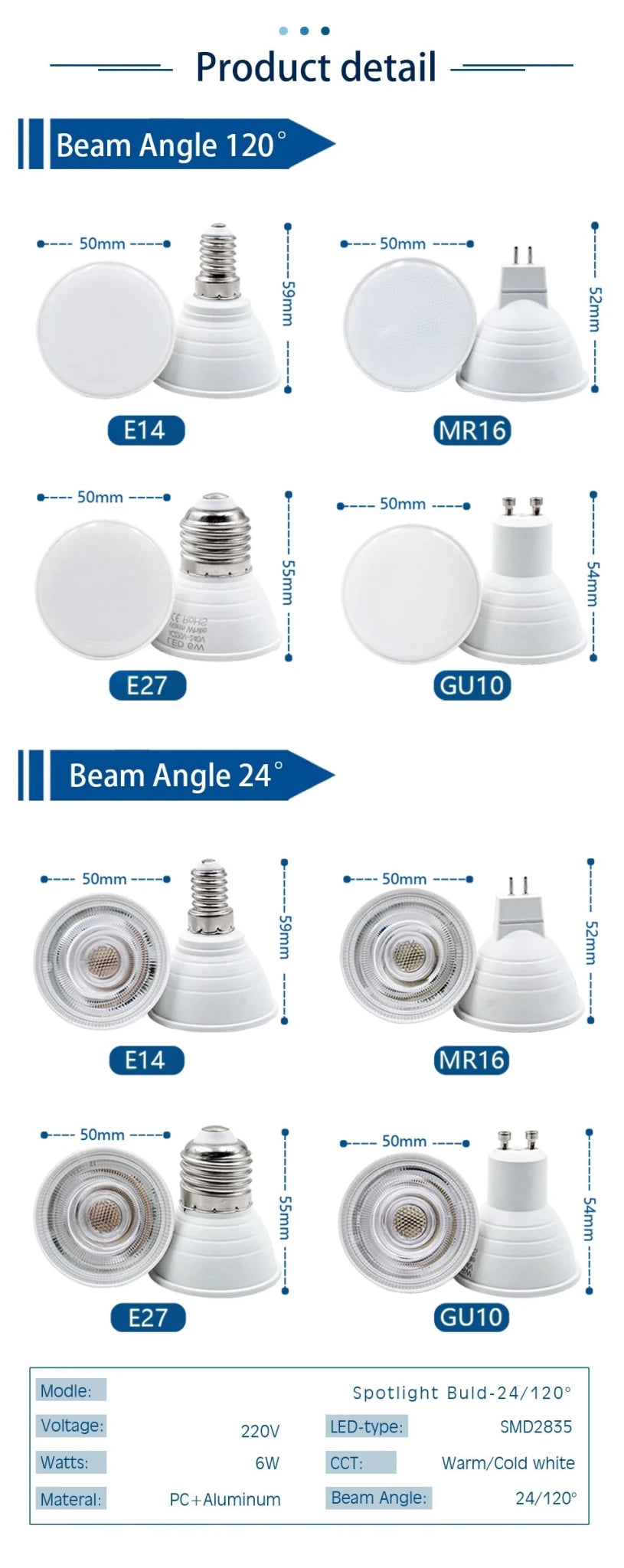 6W LED Spotlight Bulbs GU10 MR16 E27 E14, 24° or 120° Beam, 10 Pack - Hans Lumiere