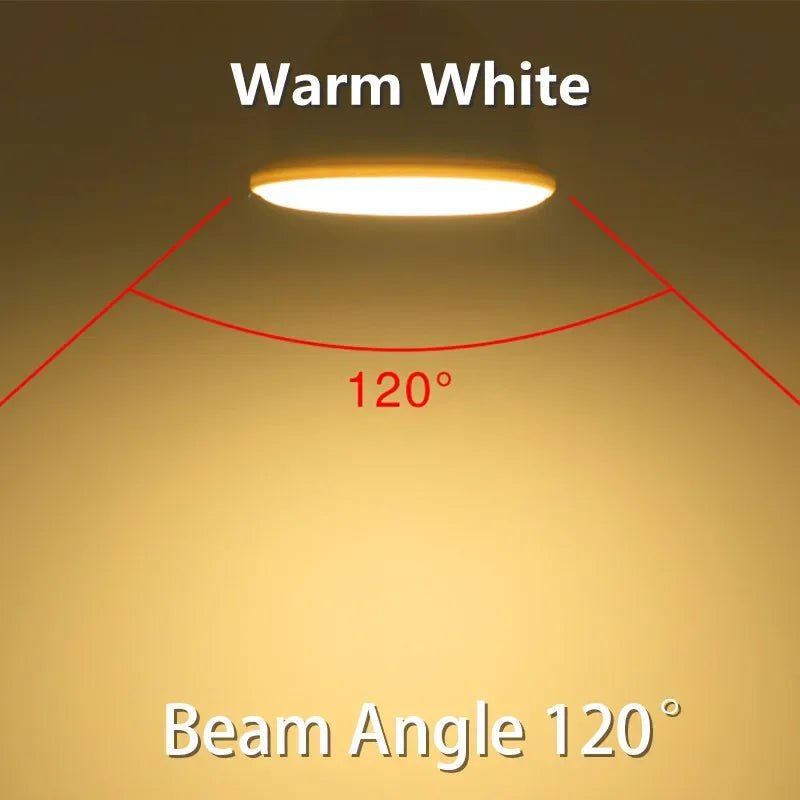 6W LED Spotlight Bulbs GU10 MR16 E27 E14, 24° or 120° Beam, 10 Pack - Hans Lumiere