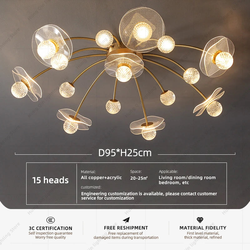 Modern Round LED Flush Mount Ceiling Light