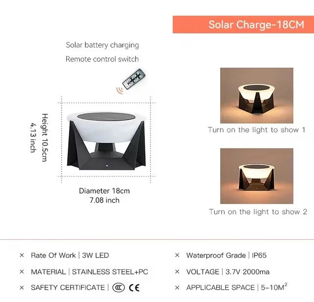 Solar LED Post Cap Light - IP65 Outdoor Pillar & Fence Light