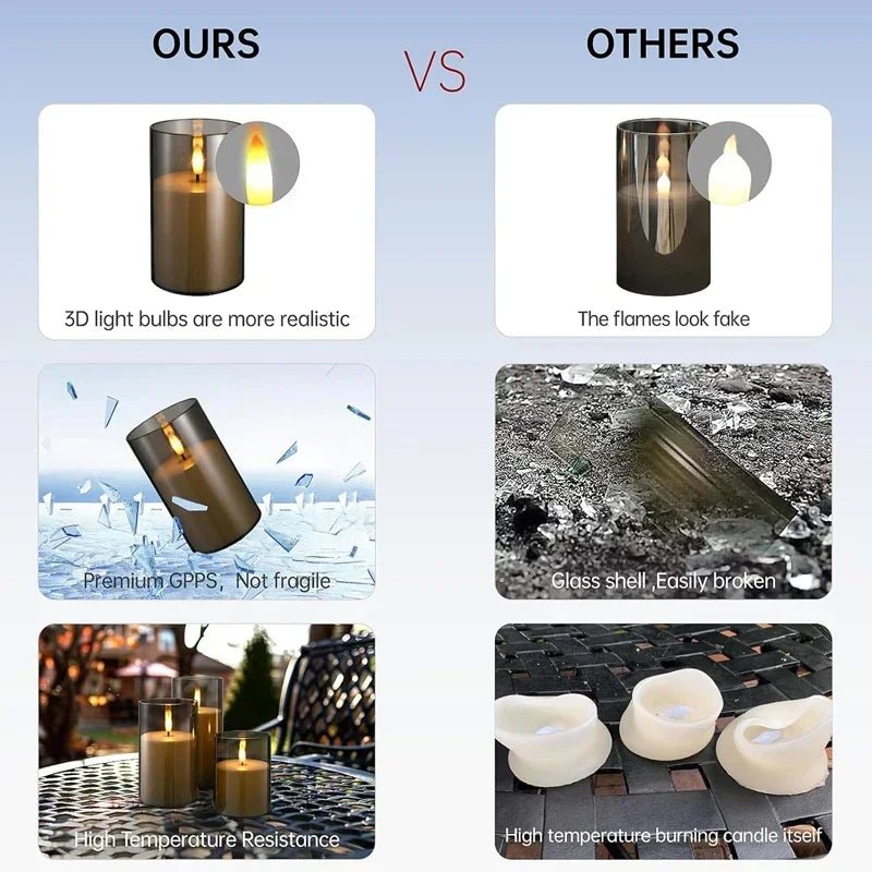 Acrylic Glass Battery Powered LED Flameless Candles - Hans Lumiere