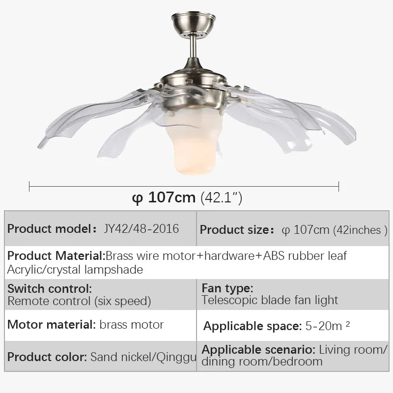 American Vintage LED Ceiling Fan Light With Remote Control - Hans Lumiere