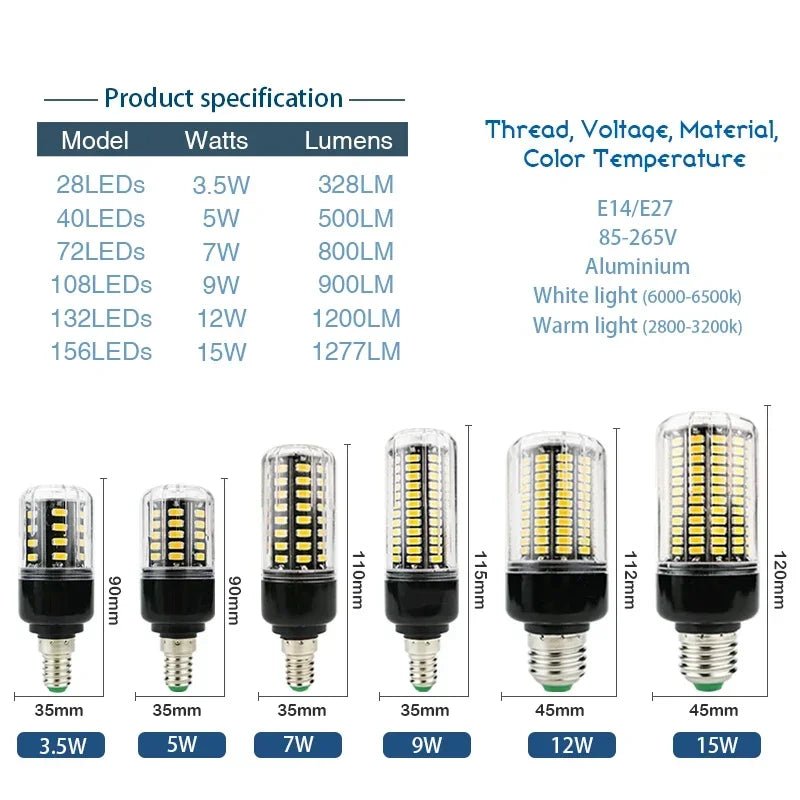E27 E14 LED Corn Bulb 3.5W to 15W SMD5736, Warm or Cold White, Flicker-Free - Hans Lumiere