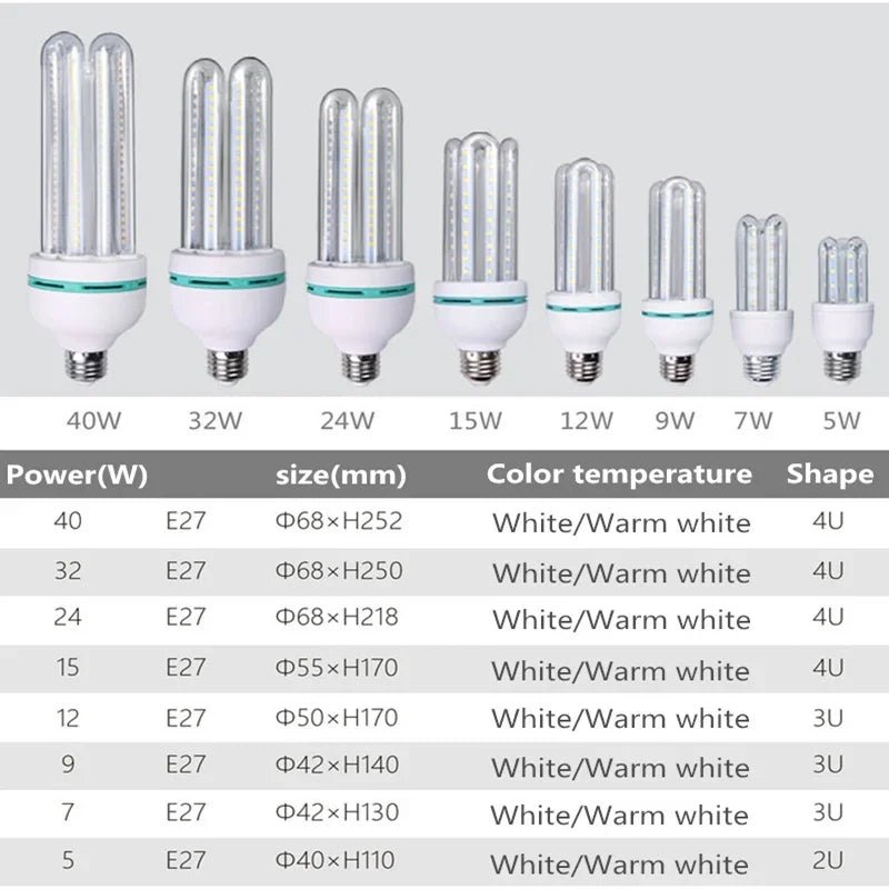E27 LED Corn Light Bulb 3W to 50W, Energy Saving SMD2835 - Hans Lumiere