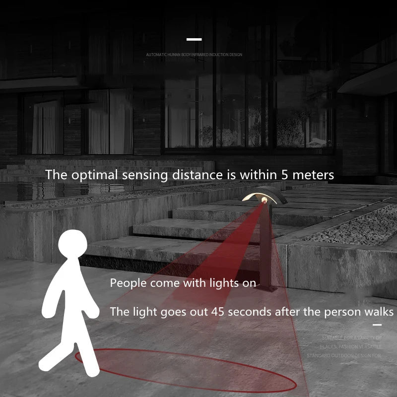 Fan - Shaped Minimalist Outdoor Waterproof LED Lawn Lamp - Hans Lumiere