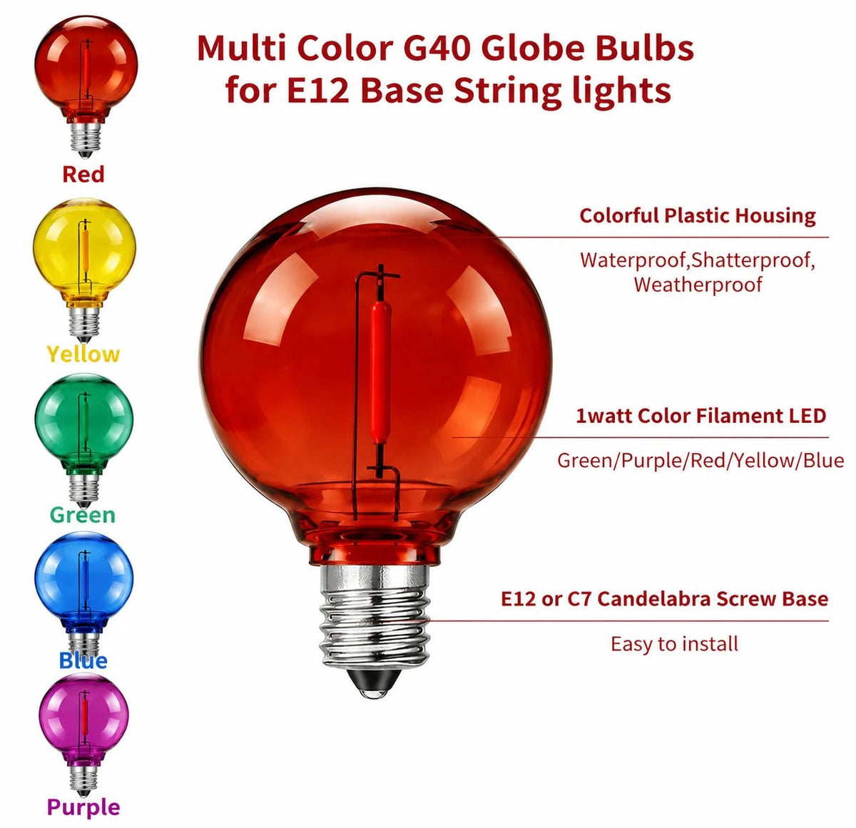 G40 Colored LED Globe Bulbs E12 1W Shatterproof, Red Blue Green Yellow Purple RGB, 25 or 50 Pack - Hans Lumiere