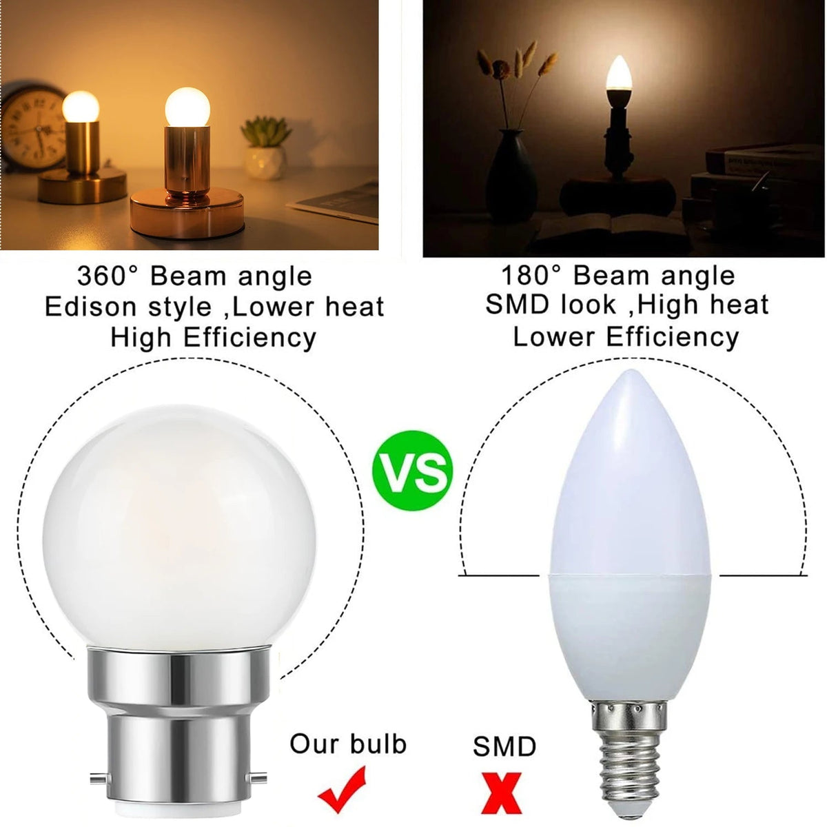 G40 Milky Glass Globe LED Filament Bulbs B22 Bayonet 1.5W 2700K, 2 or 6 Pack - Hans Lumiere
