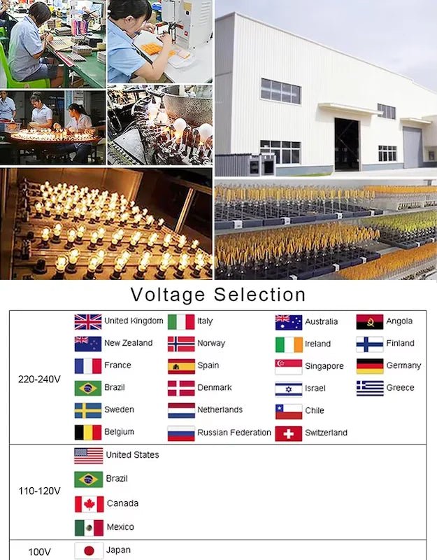 G40 Shatterproof Amber Diamond LED Bulbs E12 1W 2200K, 220V or DC 24V, String Light Replacement - Hans Lumiere