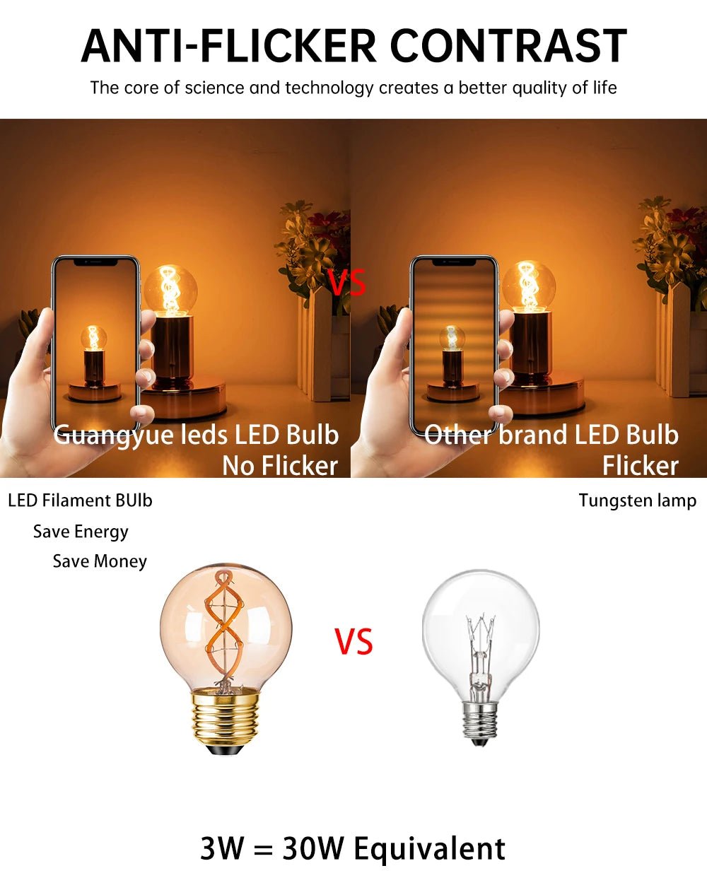 G50 Spiral Filament Edison LED Globe Bulbs 3W 2200K Dimmable, E12 E14 E26 E27, 2 or 6 Pack - Hans Lumiere