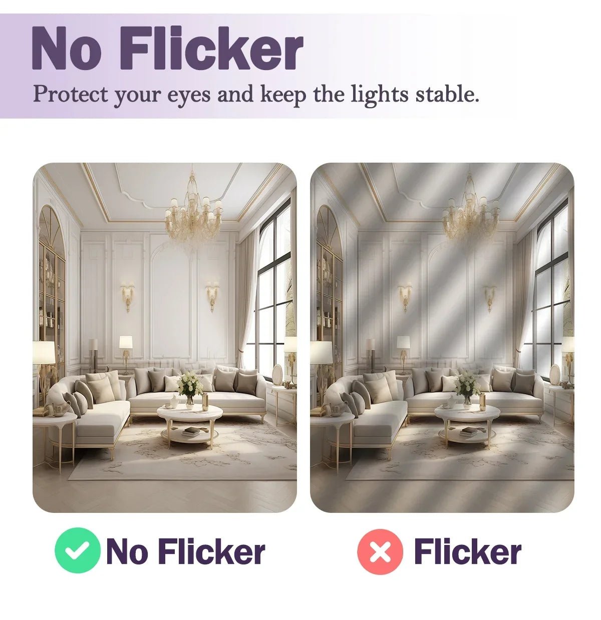 G80 G95 G125 Milky Globe LED Bulbs E27 10W 15W 18W CRI 90, Warm Neutral or Cool White, 6 Pack - Hans Lumiere