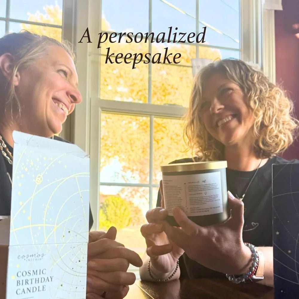 Inspirational Astrology Reading Birthday Candles - Hans Lumiere