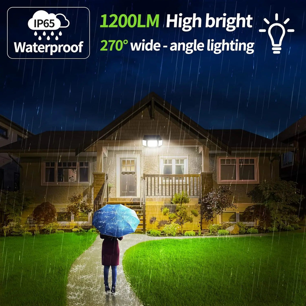 Intelamp Solar Security Flood Light – Dual Motion Sensor, 270° Wide Angle - Hans Lumiere