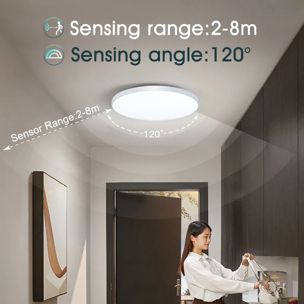 LED Ceiling Lights With Radar Sensor - Hans Lumiere