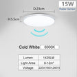 LED Ceiling Lights With Radar Sensor - Hans Lumiere