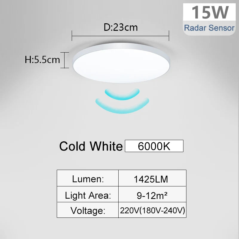 LED Ceiling Lights With Radar Sensor - Hans Lumiere