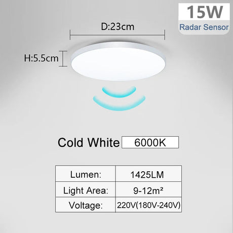 LED Ceiling Lights With Radar Sensor - Hans Lumiere