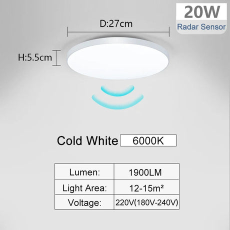LED Ceiling Lights With Radar Sensor - Hans Lumiere