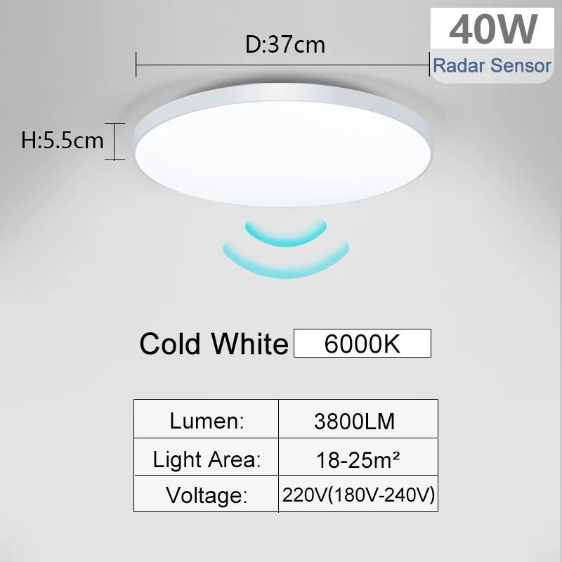 LED Ceiling Lights With Radar Sensor - Hans Lumiere