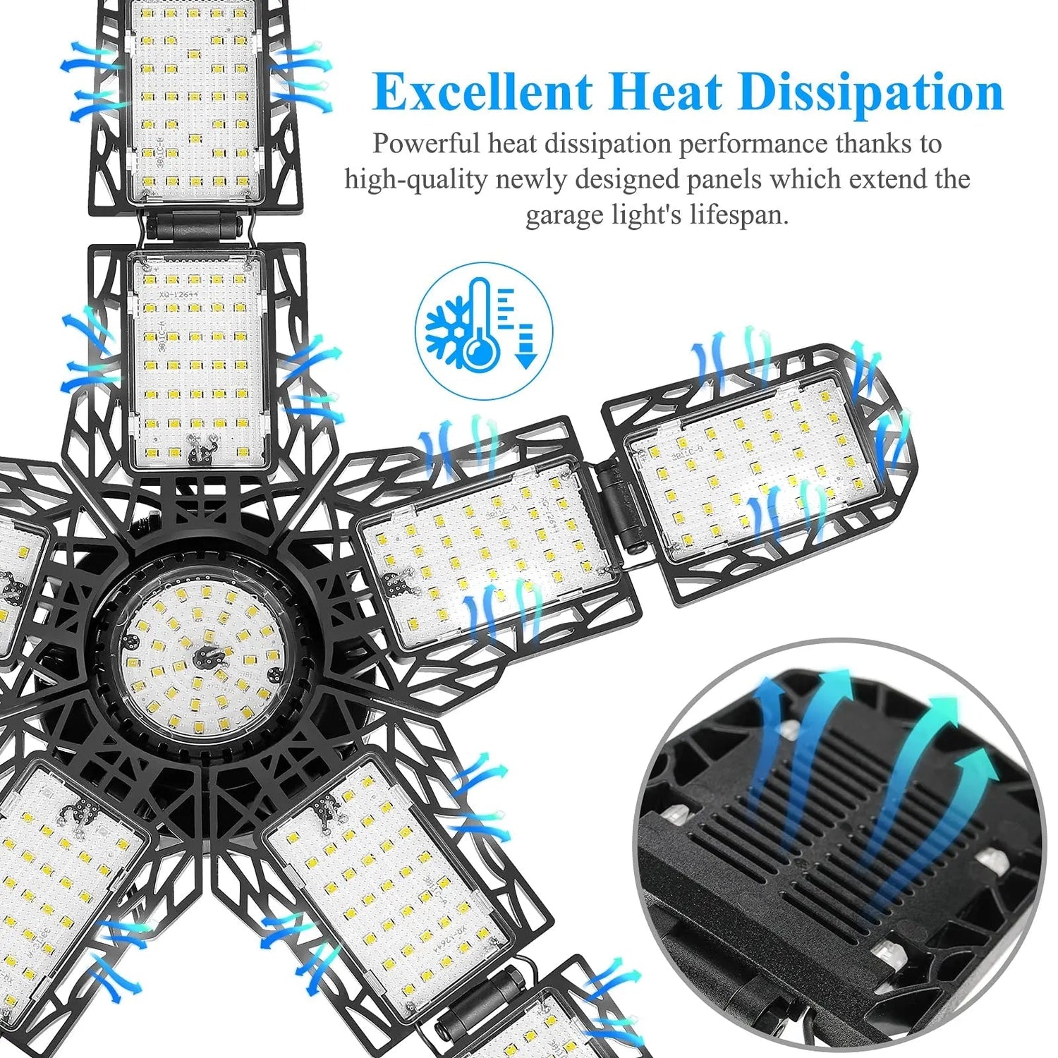 LED Garage Ceiling Shop Work Lighting With 10 Adjustable Panels - Hans Lumiere