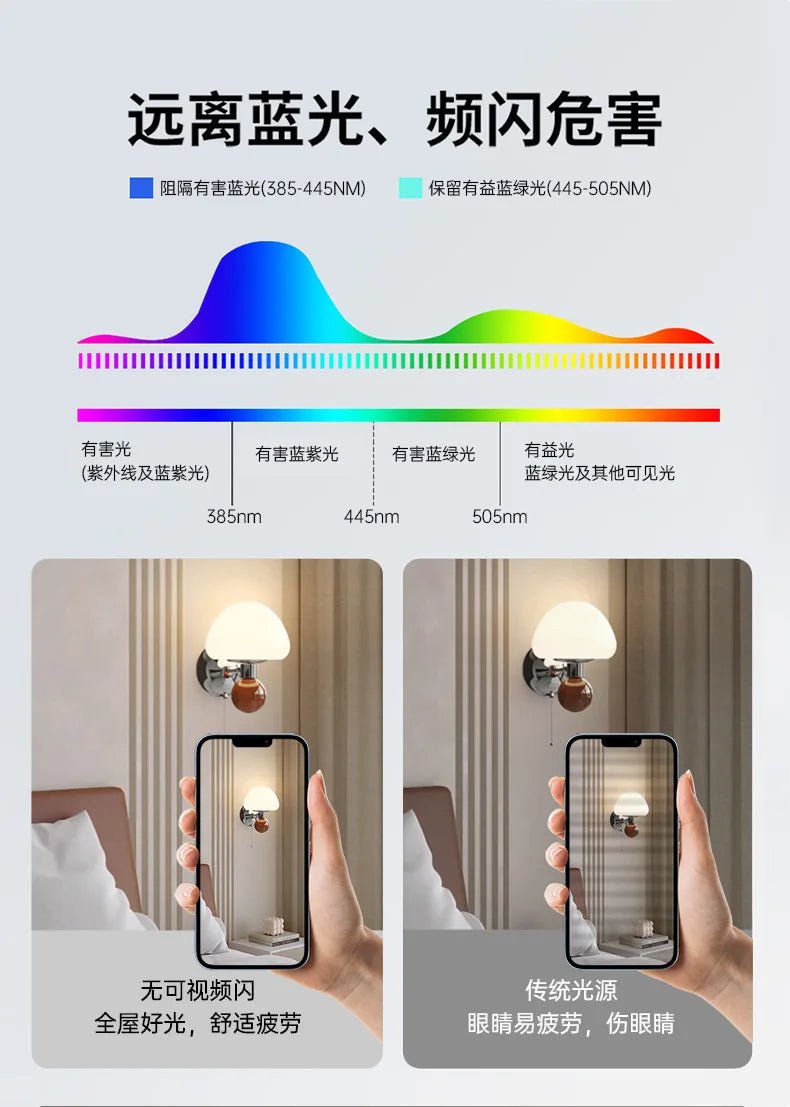 LED Mushroom Wall Sconce with Pull Cord | Kids & Bedroom - Hans Lumiere