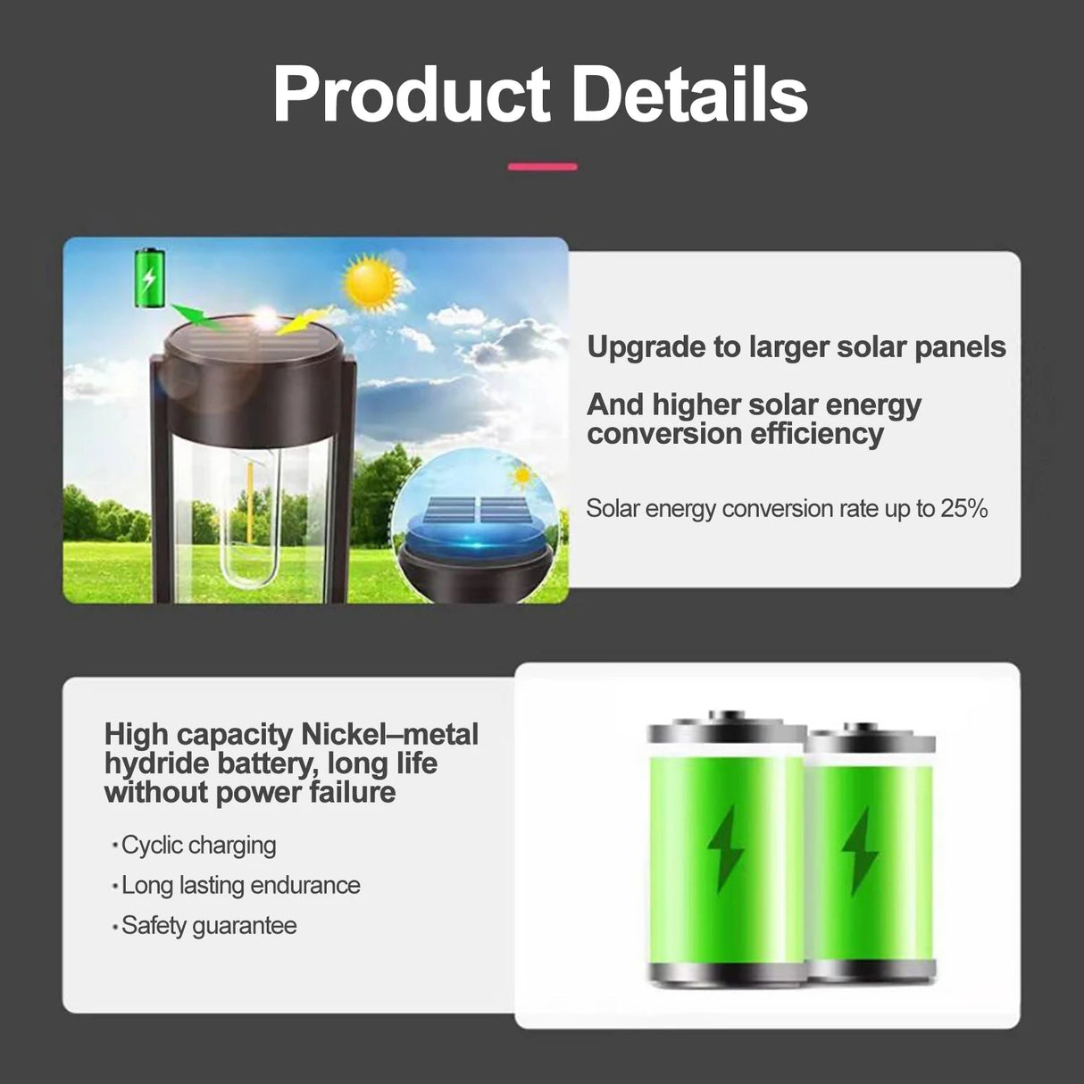 LED Solar Outdoor Pathway Lights With Tungsten Filament Bulb - Hans Lumiere