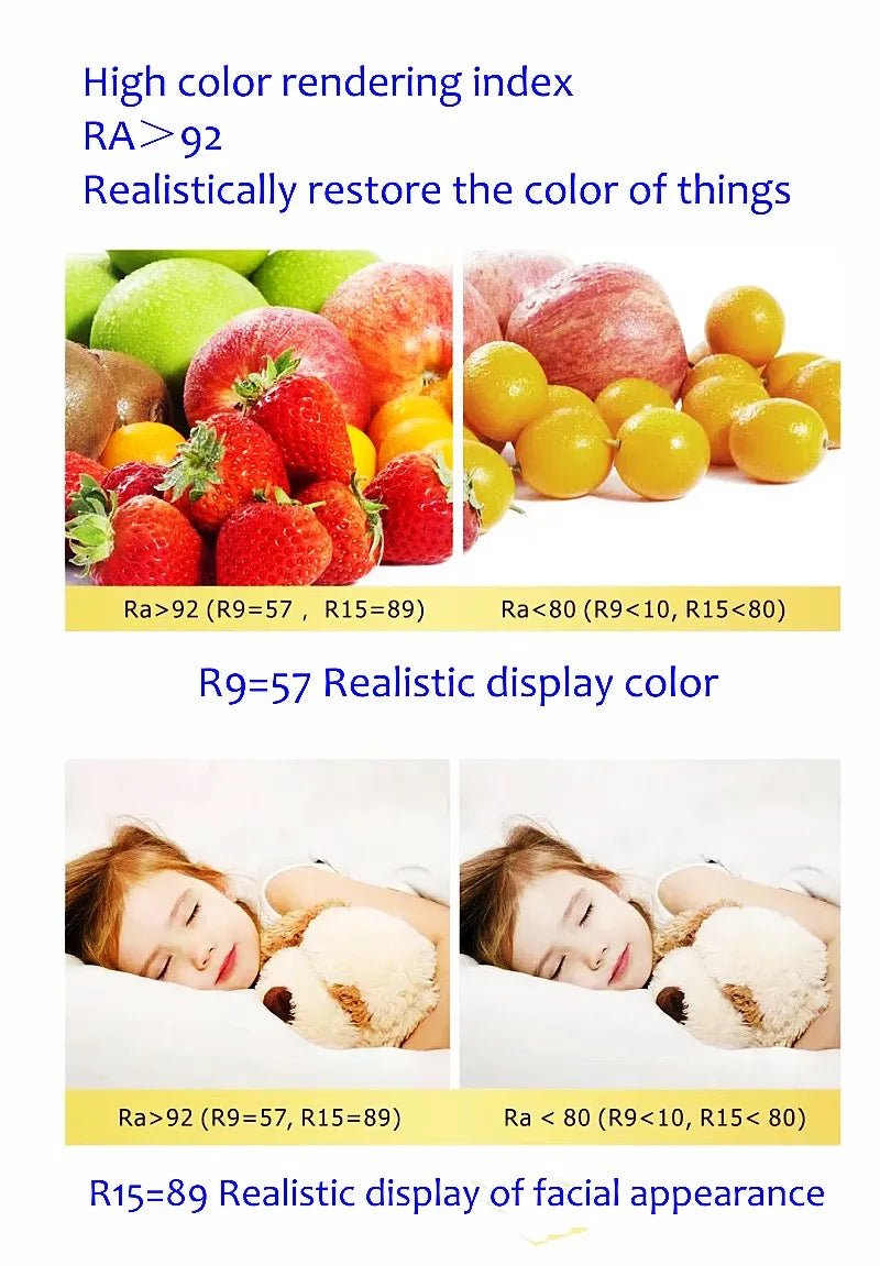 Narrow Frame Tricolor Changeable LED Embedded COB Spotlight - Hans Lumiere