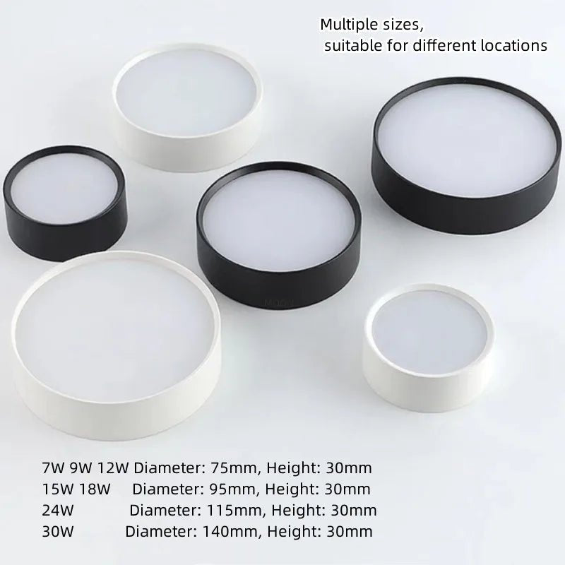 New Ultra Thin Surface Mounted LED Downlight - Hans Lumiere