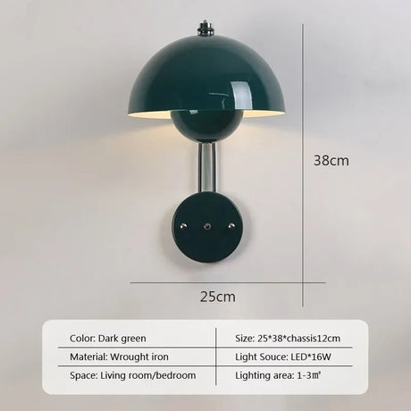Nordic Minimalist Multicolor LED Iron Wall Sconce - Hans Lumiere