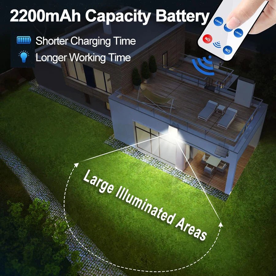 Outdoor PIR Motion Sensor LED Wall Lamp - Hans Lumiere