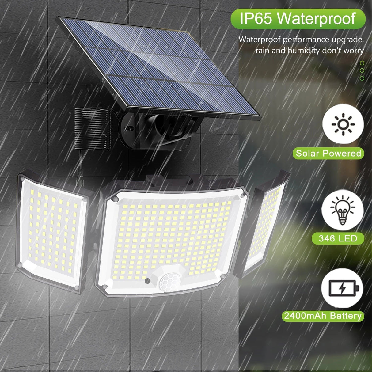 Outdoor Solar Powered LED Security Lights - Hans Lumiere