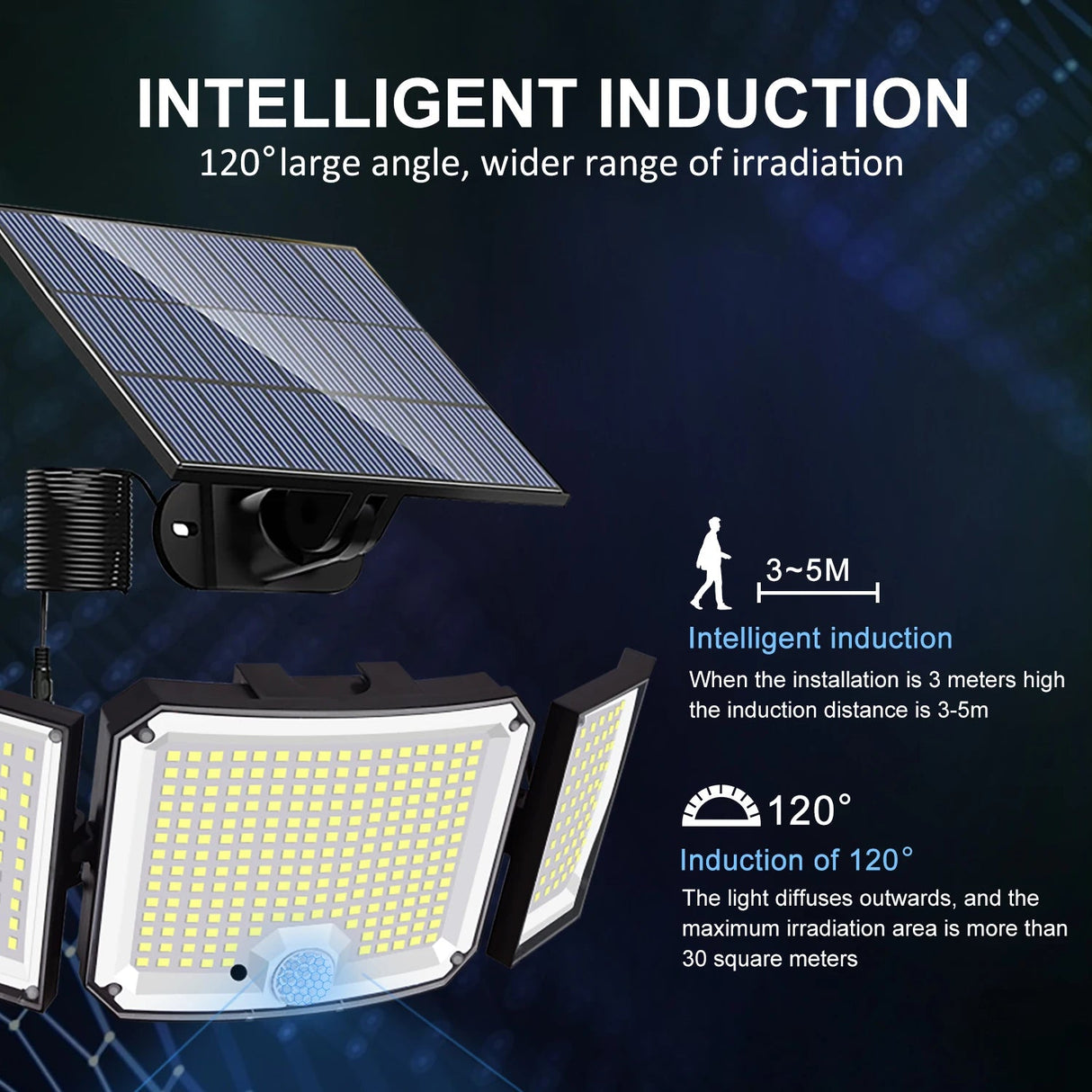 Outdoor Solar Powered LED Security Lights - Hans Lumiere
