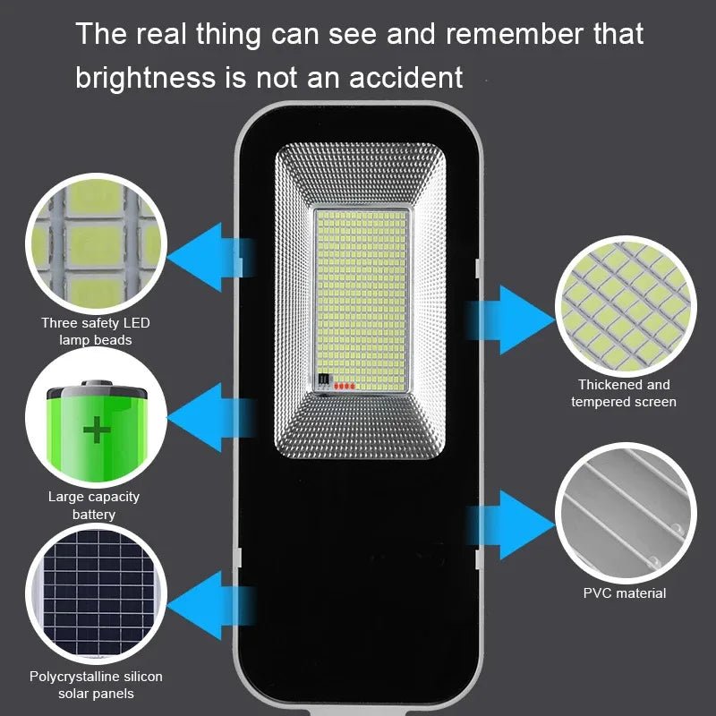 Powerful Solar Outdoor Street Light - Hans Lumiere