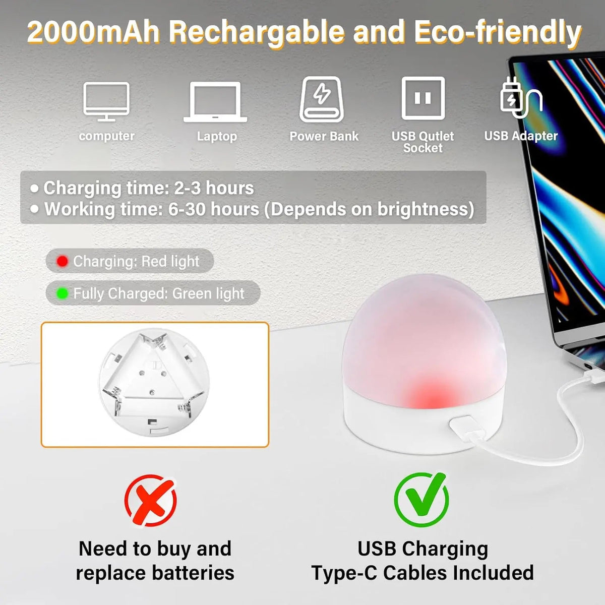 Rechargeable LED Light Bulbs with Remote, Dimmable, 3 Color Temperatures, E12 E26 - Hans Lumiere