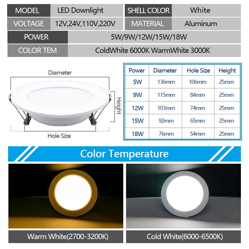 Round Recessed LED Downlight 5W to 18W, Warm or Cool White, 12V 24V 110V 220V, 1-10 Pack - Hans Lumiere