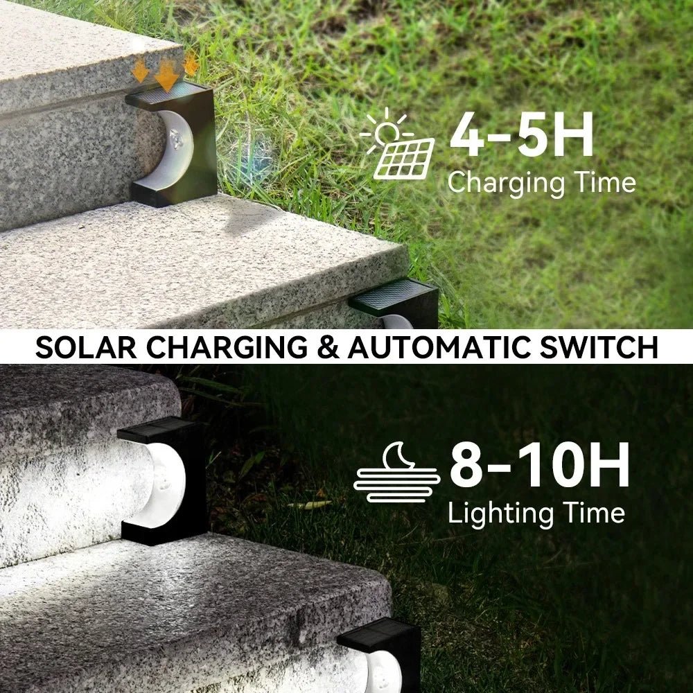 Solar LED Step Lights, 4/8-Pack Waterproof Stair and Deck Lights - Hans Lumiere