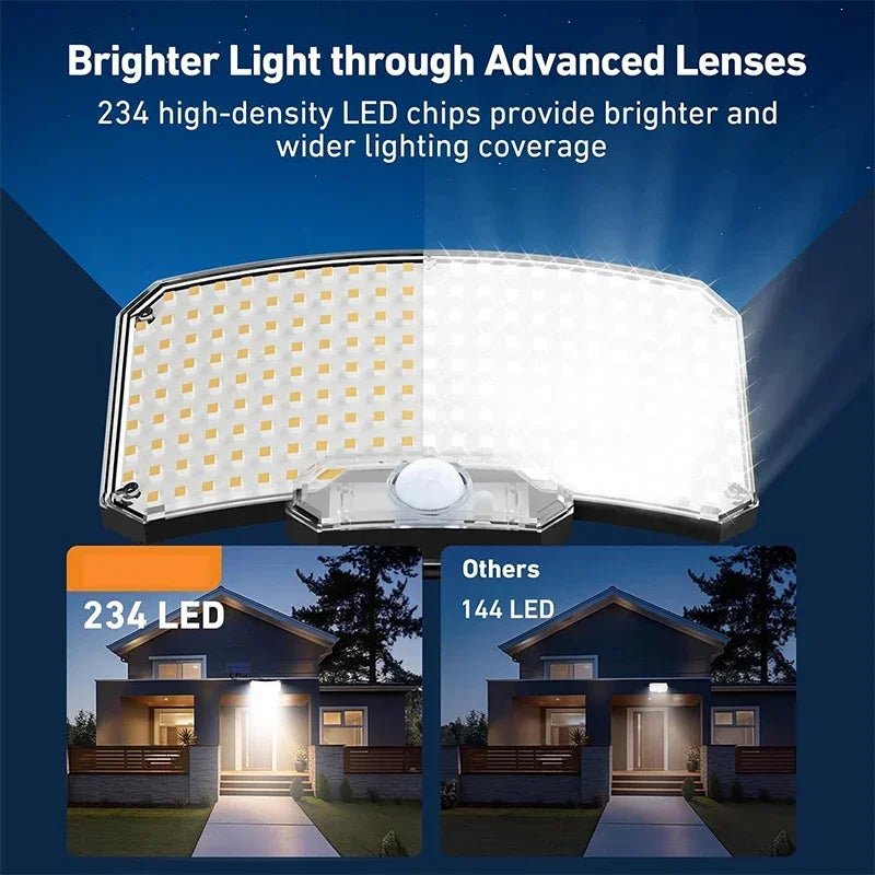 Solar Motion Sensor Wall Light – 234 LED Super Bright, IP65 Waterproof - Hans Lumiere