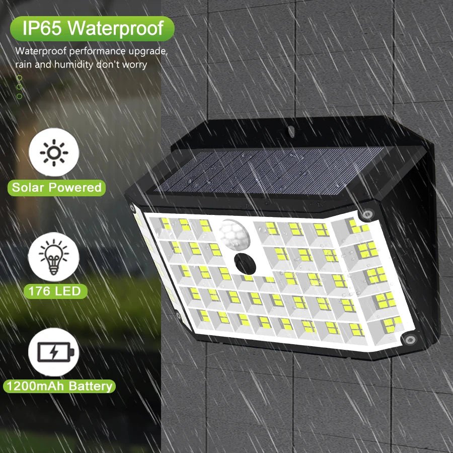 Solar Powered Motion Sensor LED Flood Lights - Hans Lumiere