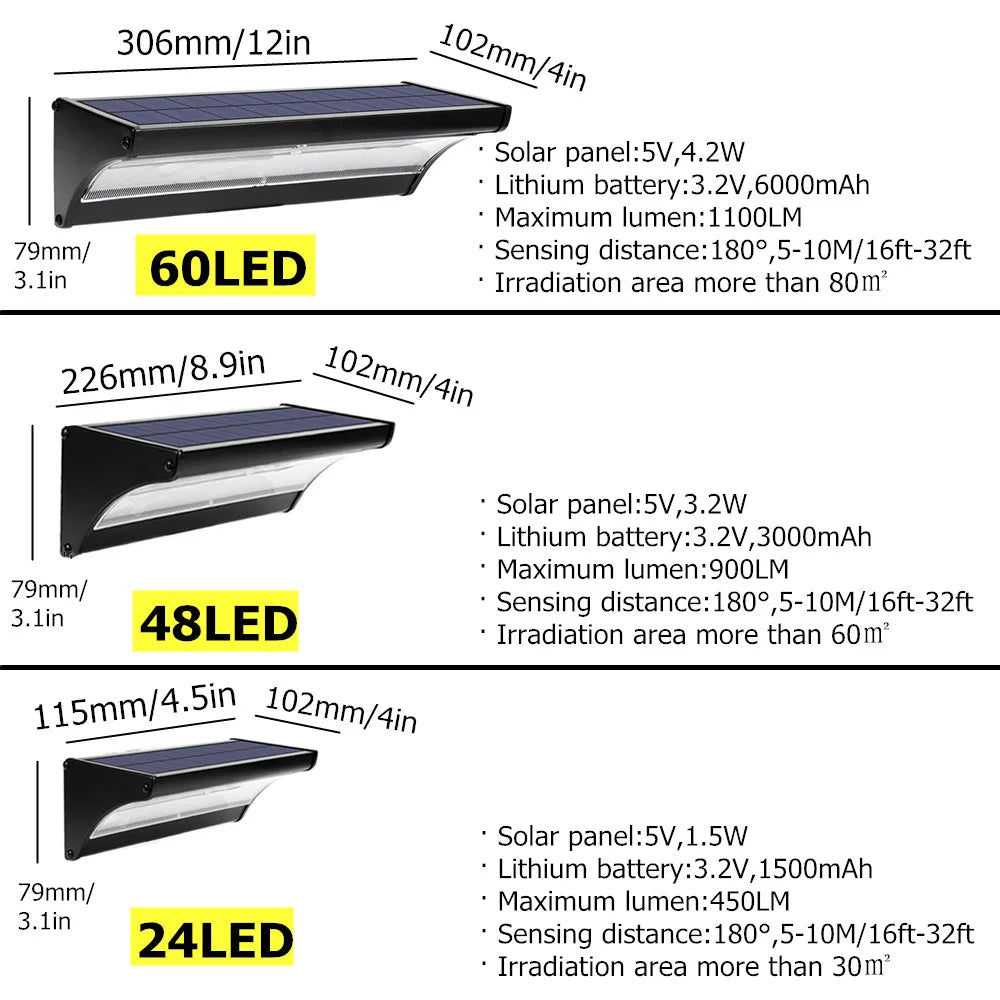 Solar Radar Sensor Wall Light – Aluminum LED, 24/48/60 LED - Hans Lumiere