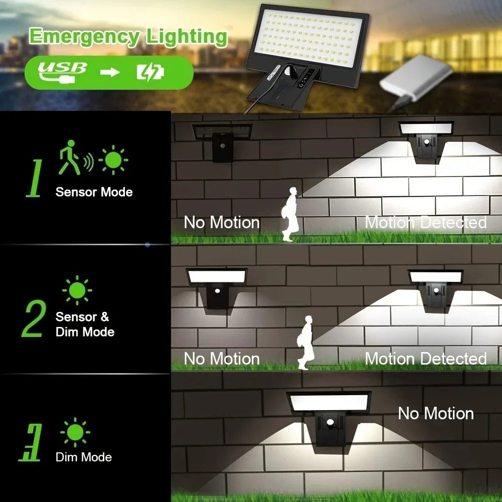 Solar Security Flood Light – 90 LED Motion Sensor Outdoor Wall Light - Hans Lumiere