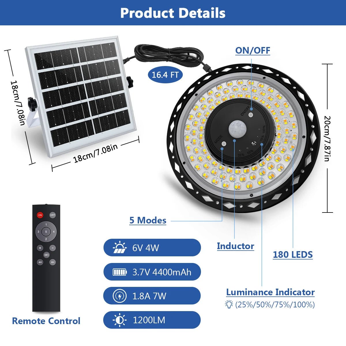 Solar Shed Light with Remote – 5-Mode Motion Sensor, IP65 Waterproof - Hans Lumiere