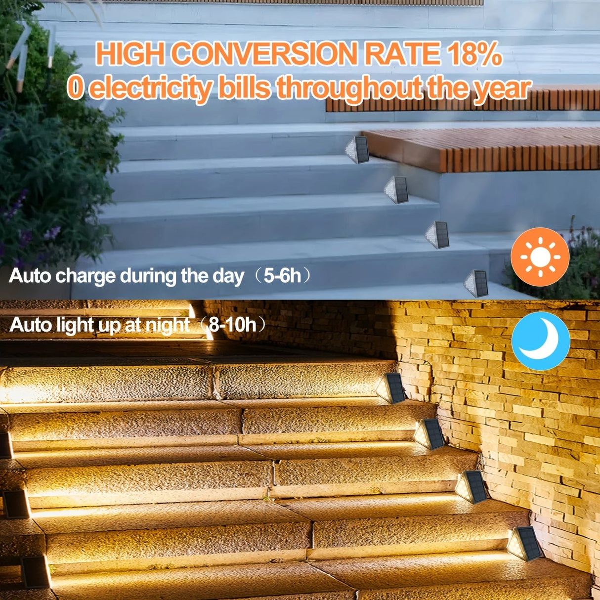 Solar Step & Stair Light – Waterproof LED Deck Light, 1-16 Pack - Hans Lumiere