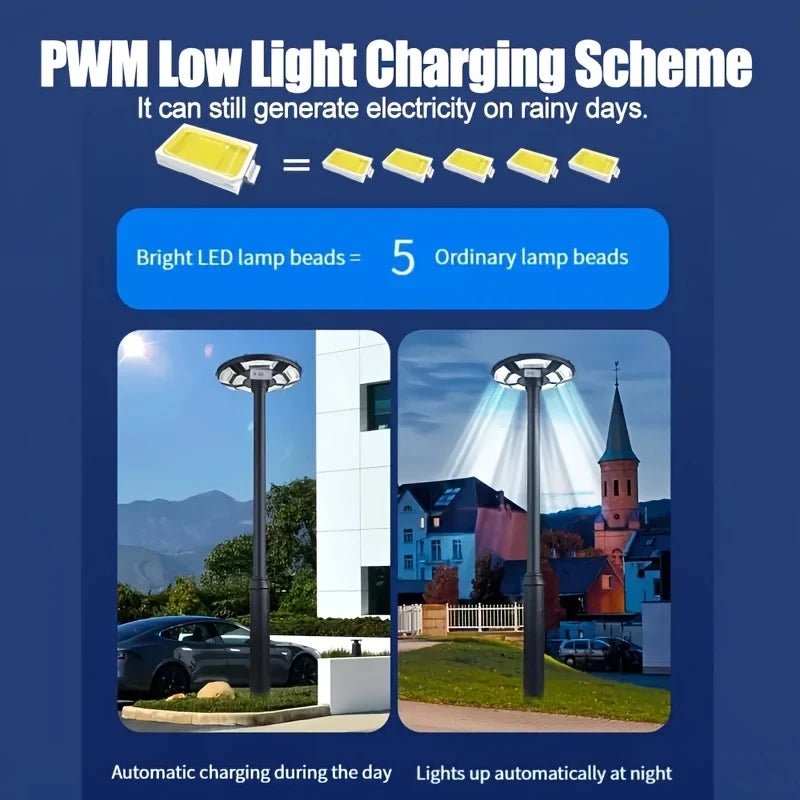 Solar UFO Yard Light – Waterproof LED Courtyard Light with Motion Sensor - Hans Lumiere