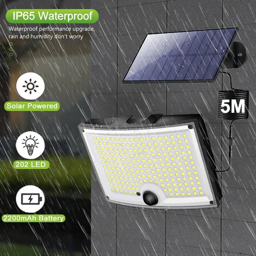 Super Bright Waterproof LED Solar Light With Motion Sensor - Hans Lumiere