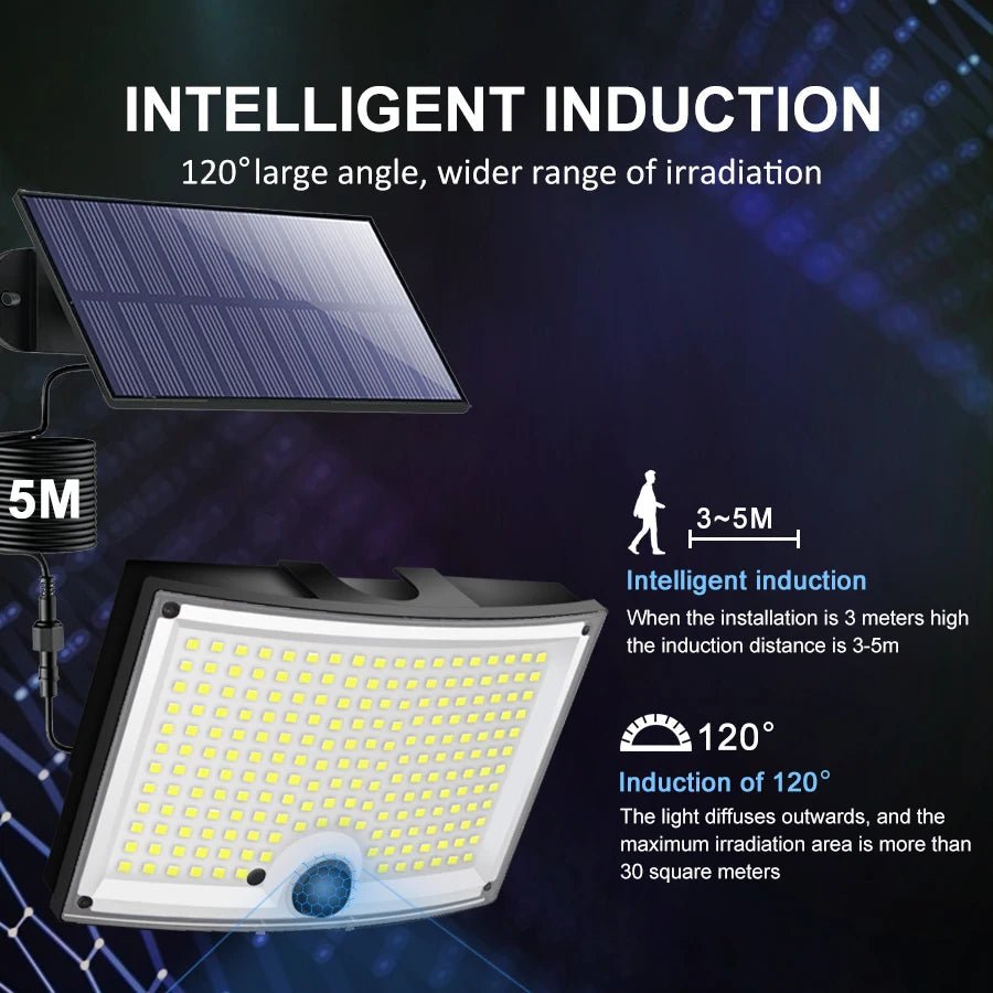 Super Bright Waterproof LED Solar Light With Motion Sensor - Hans Lumiere
