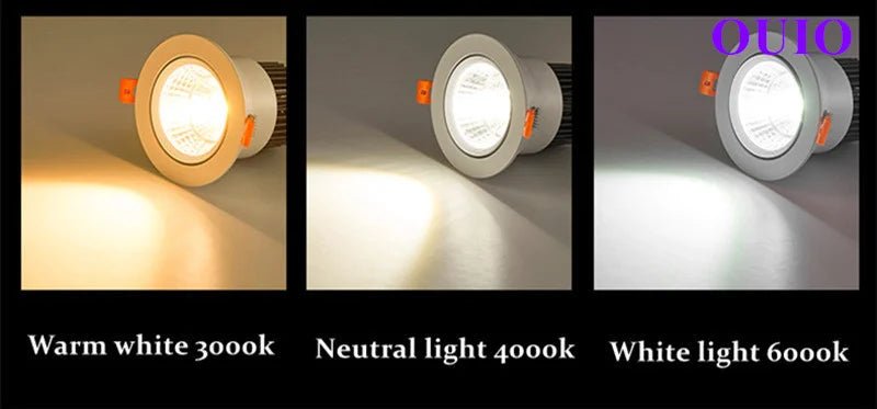 Tricolor Changeable Anti Glare Recessed LED Downlights - Hans Lumiere