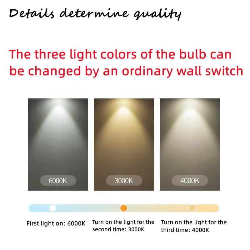 Tricolor Surface Mounted Anti Glare LED Downlight - Hans Lumiere