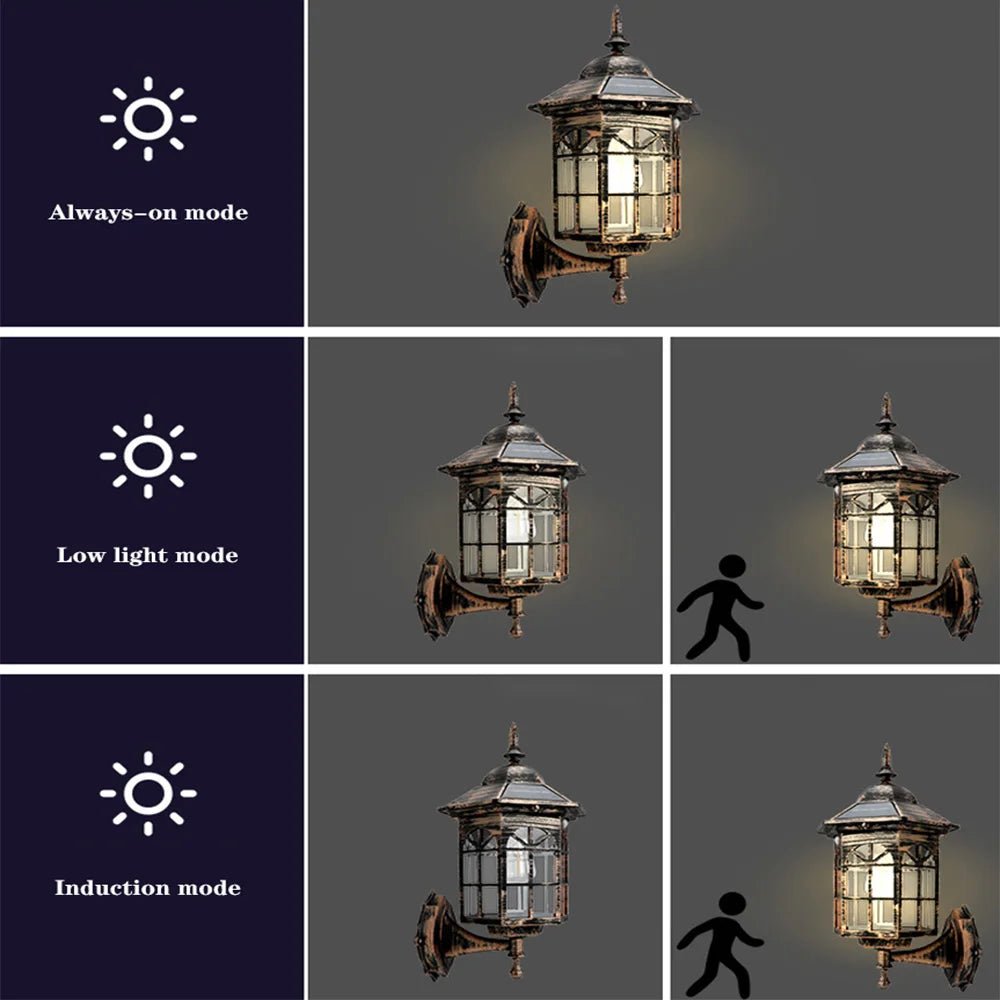 Waterproof Solar Porch Light With Motion Sensor - Hans Lumiere